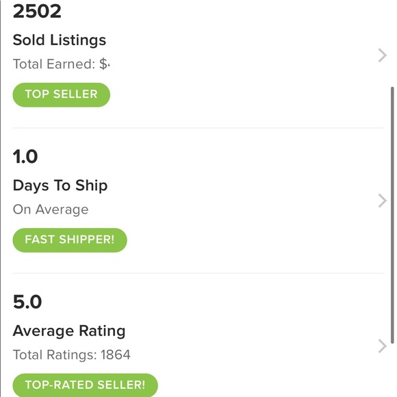 Shop with Confidence!✨ 2500+ items sold & counting 🤍 - Picture 1 of 1